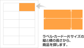 ラベル・カード一片サイズの縦と横の長さから、商品を探します。